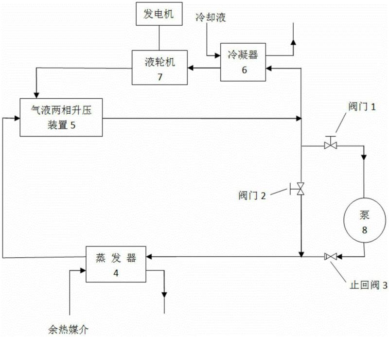 高壓液體做功式有機朗肯循環發電系統