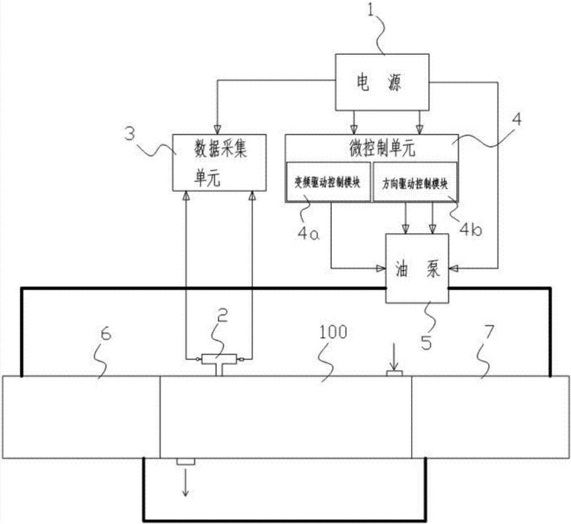 一種管內流體的活塞式連續測溫測壓裝置