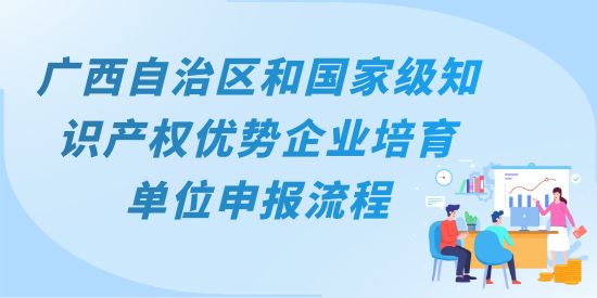 廣西自治區和國家級知識產權優勢企業培育單位申報流程